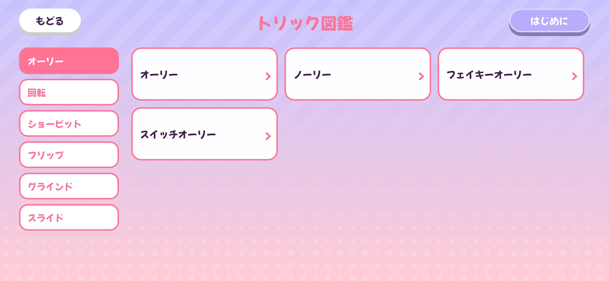 トリック図鑑