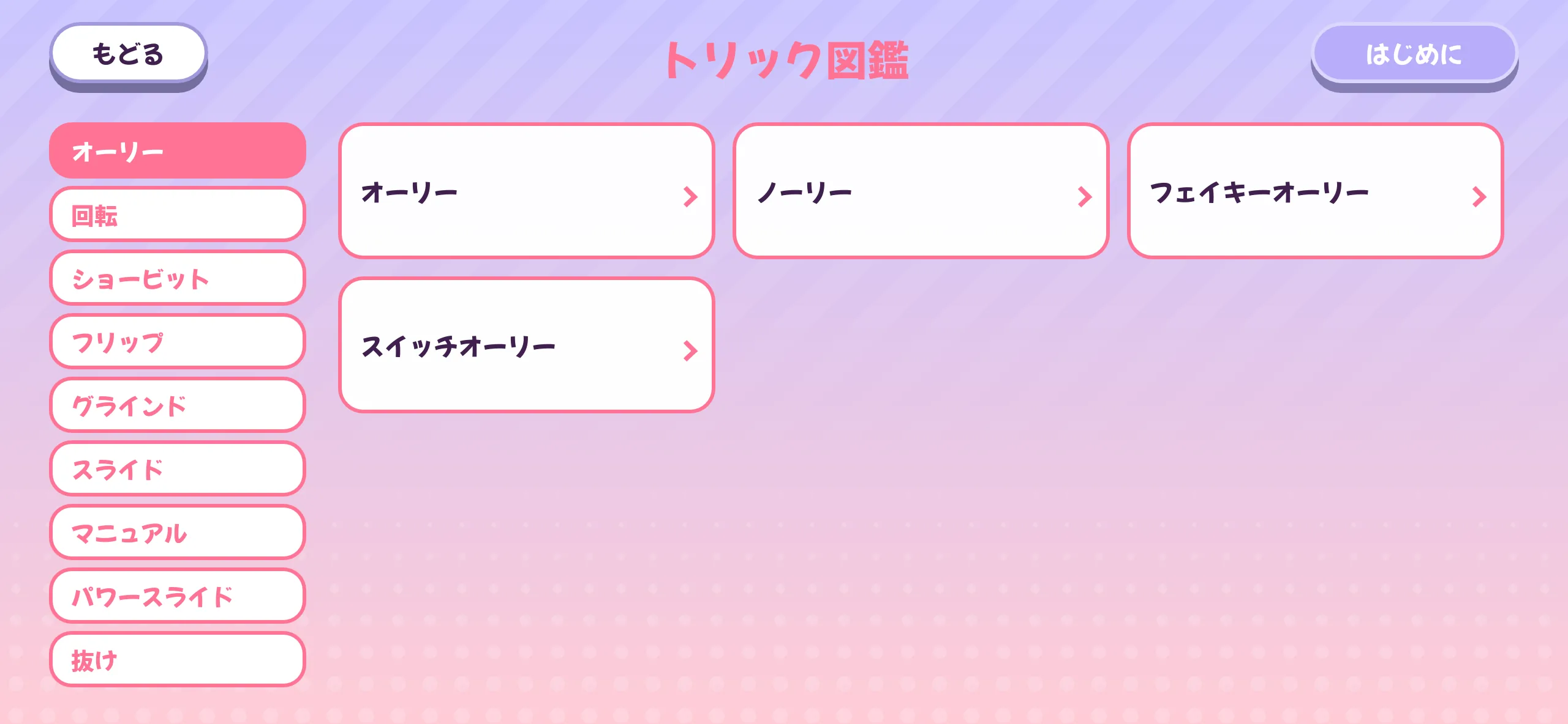 トリック図鑑